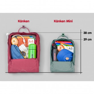 Batoh Fjällräven Kanken sky blue