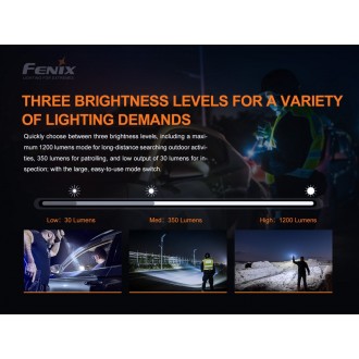 LED baterka Fenix PD32 V2.0