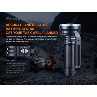 Dobíjacia LED baterka Fenix LR80R