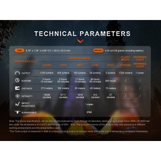Nabíjacia baterka Fenix E28R V2.0